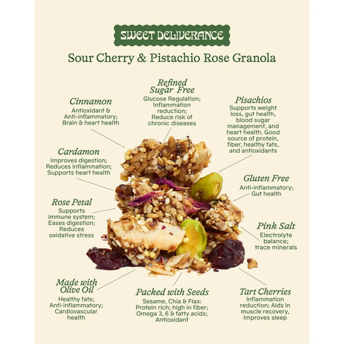 Sweet Deliverance Granola